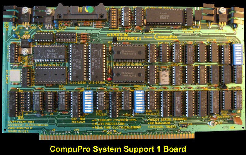 System Support1