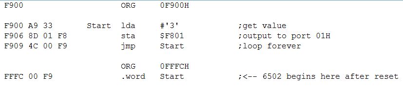 Test Port Output Code