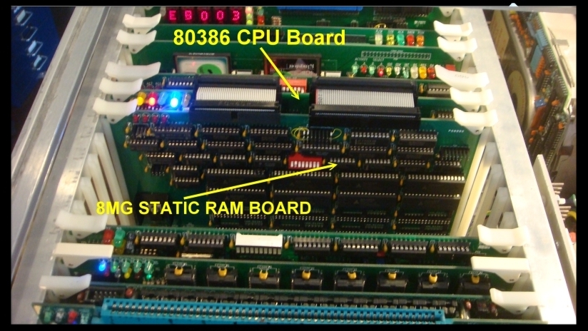 RAM & CPU In Bus