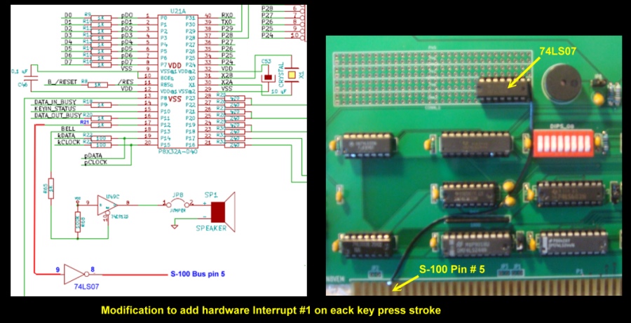 keyboadr Interrupt Modification
