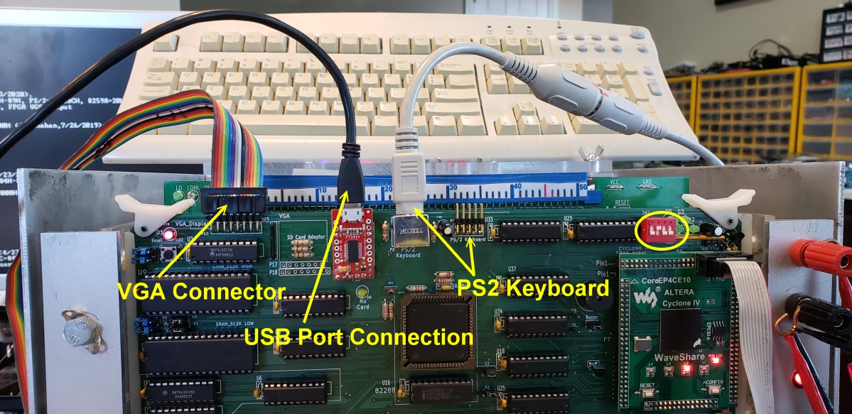 PS2 and VGA Connections