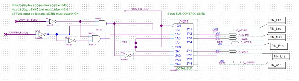 Control Signals