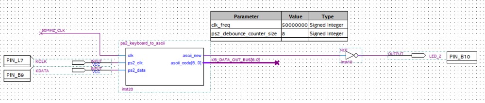 PS2_FPGA_Code