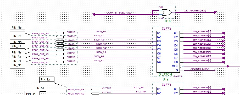 Address Line Test 0