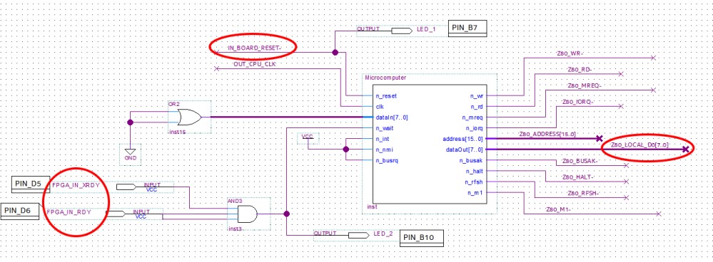 Address Line Test 2
