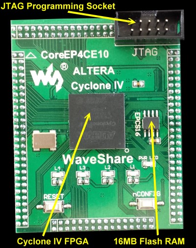 CoreEP4C10