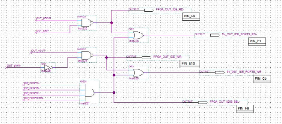 IDE Interface