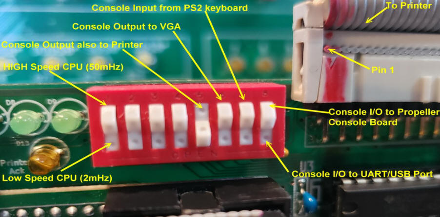 IOBYTE Switches
