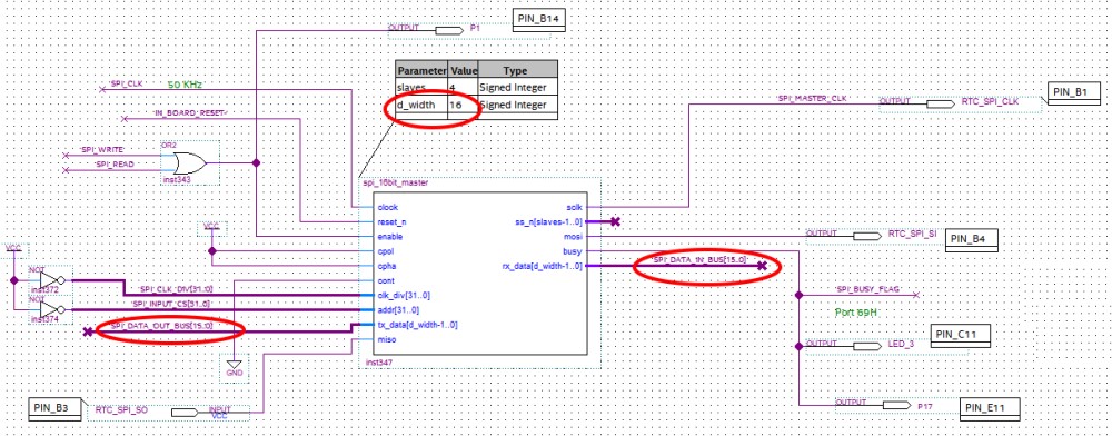 SPI_RTC_Module