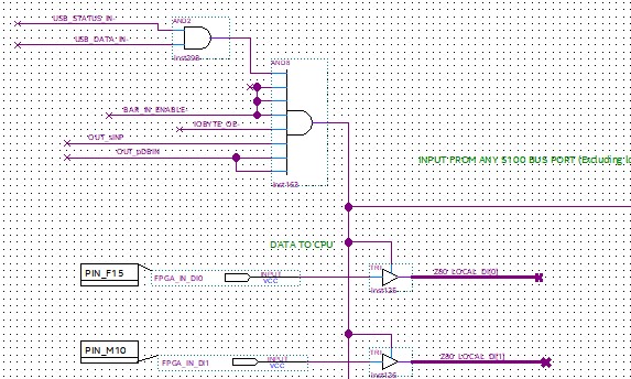 USB Port Module 2