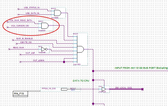 VGA data Input