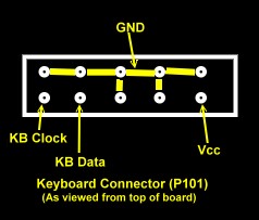 V3 Keyboard Connector