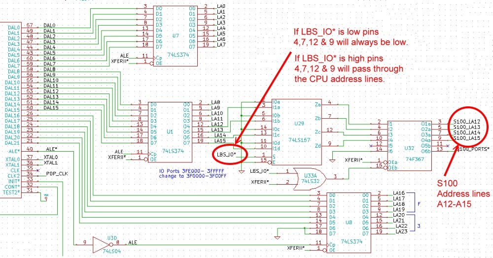 Address Lines