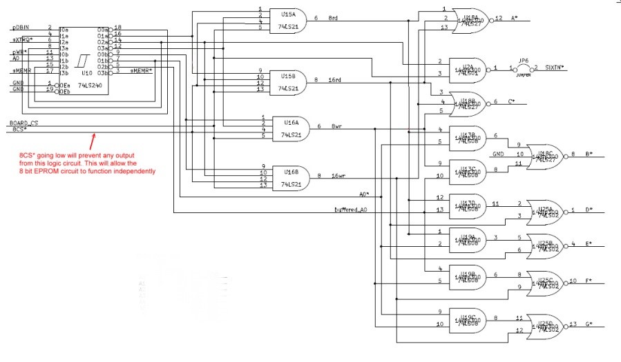 PAL circuit