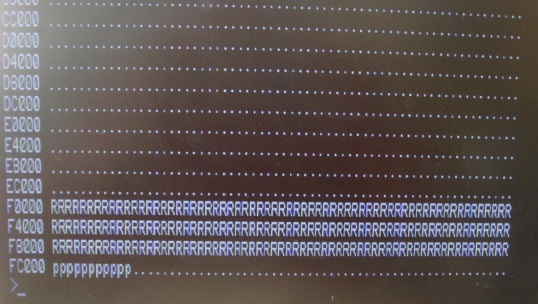 RAM 8086 Memory Map