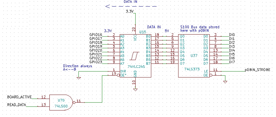 Data In Circuit