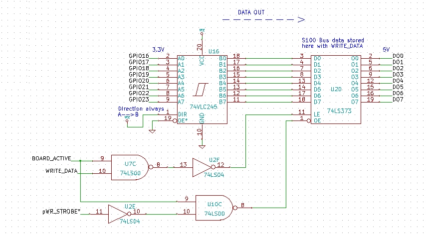 Data OutCircuit
