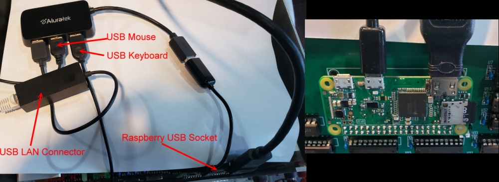 USB Connections