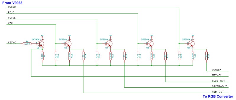 V9938 datasheet