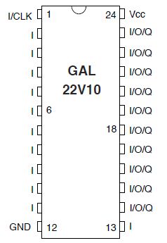 GAL Pinout