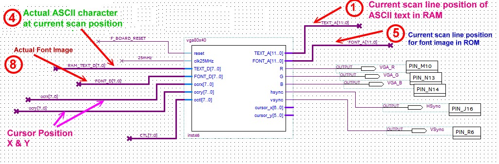 VGA_Module_1